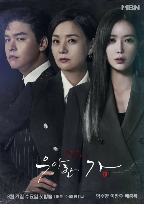 Элегантная семья (сериал, 2019) Элегантная семья (сериал, 2019)