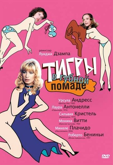 Тигры в губной помаде (фильм, 1979)