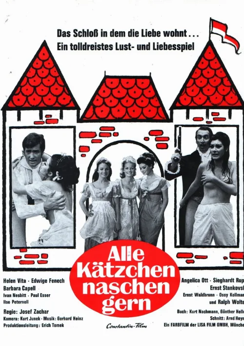 Все кошки любят полакомиться (фильм, 1969) Все кошки любят полакомиться (фильм, 1969)