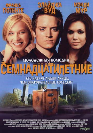 Семнадцатилетние (фильм, 2002) Семнадцатилетние (фильм, 2002)