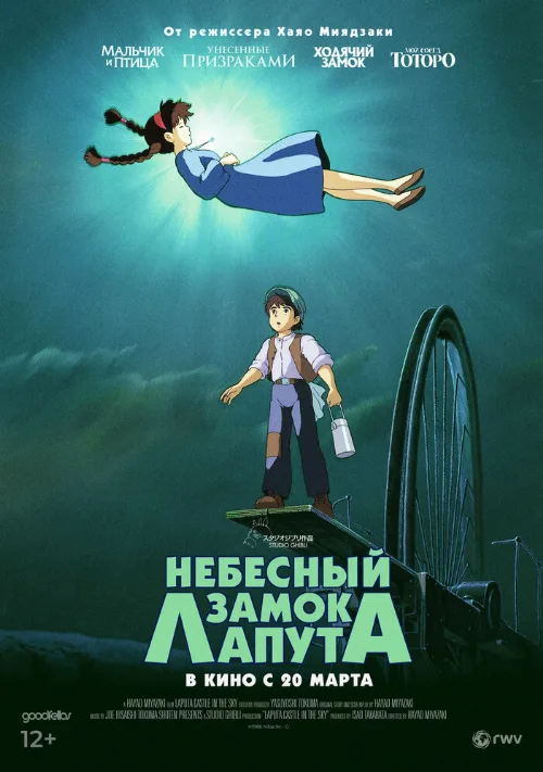 Небесный замок Лапута (аниме, 1986) Небесный замок Лапута (аниме, 1986)