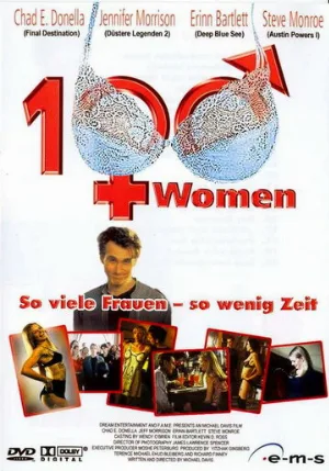Лихорадка по девчонкам (фильм, 2002)