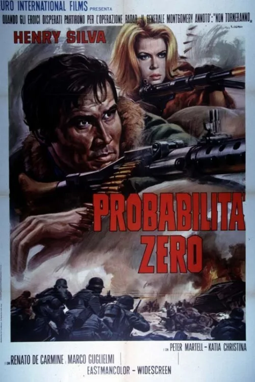 Вероятность равна нулю (фильм, 1969) Вероятность равна нулю (фильм, 1969)