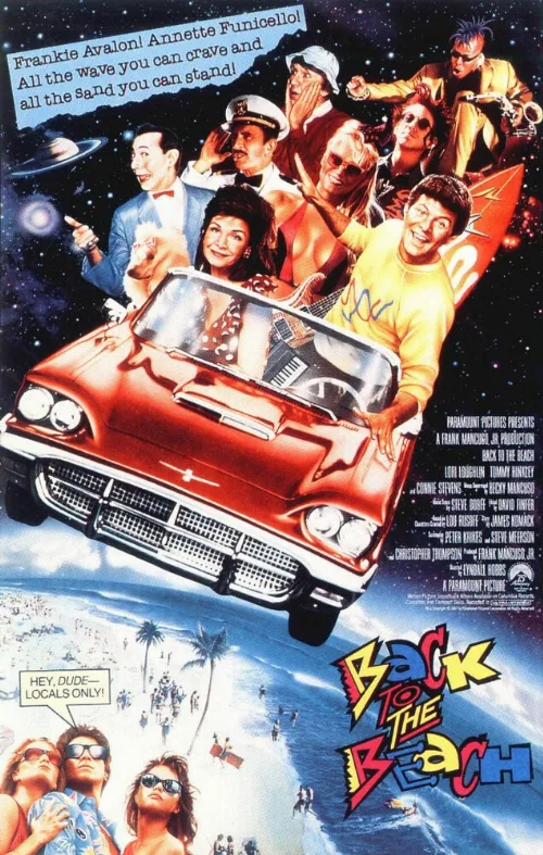 Обратно на пляж (фильм, 1987) Обратно на пляж (фильм, 1987)