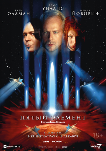 Фильм Пятый элемент (1997) смотреть онлайн