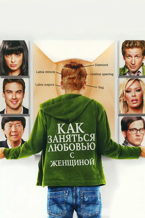 Как заняться любовью с женщиной (фильм, 2010) Как заняться любовью с женщиной (фильм, 2010)