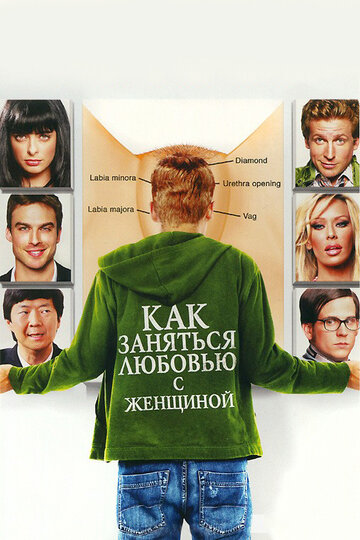 Как заняться любовью с женщиной (фильм, 2010)