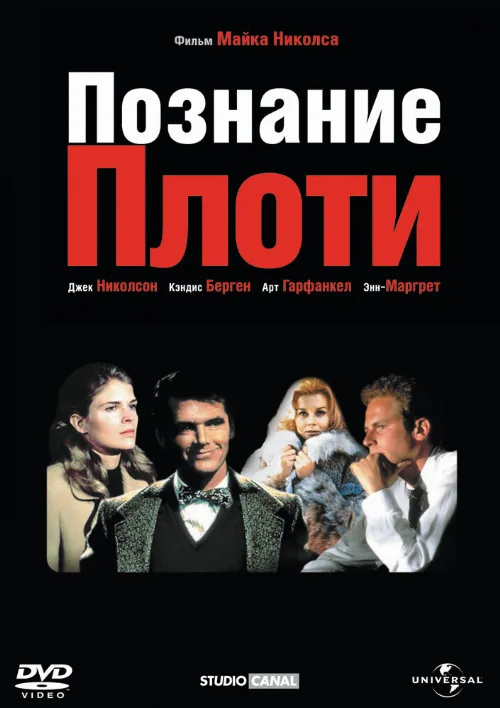 Познание плоти (фильм, 1971)