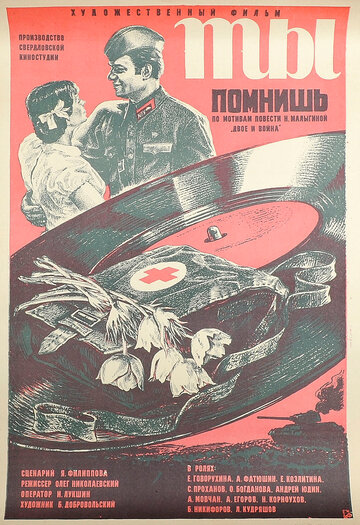 Ты помнишь (фильм, 1979) Ты помнишь (фильм, 1979)