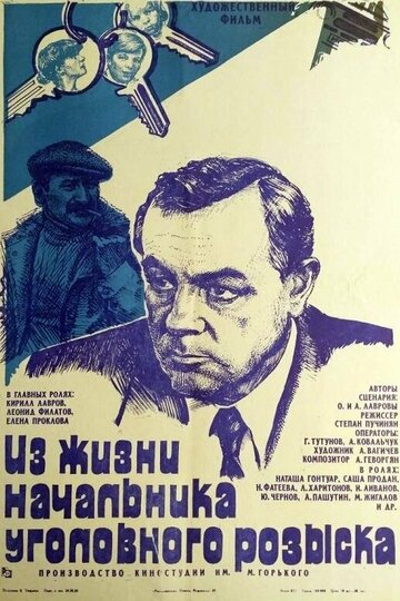Из жизни начальника уголовного розыска (фильм, 1983)