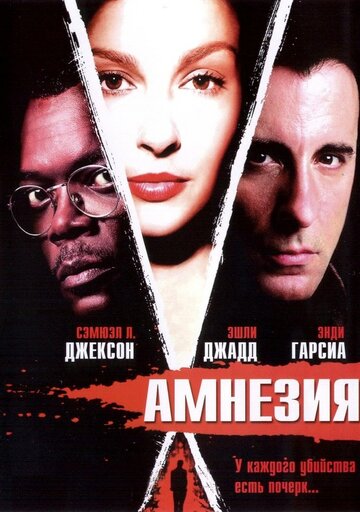 Фильм Амнезия (2003) смотреть онлайн
