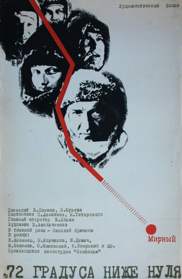 72 градуса ниже нуля (фильм, 1976) 72 градуса ниже нуля (фильм, 1976)