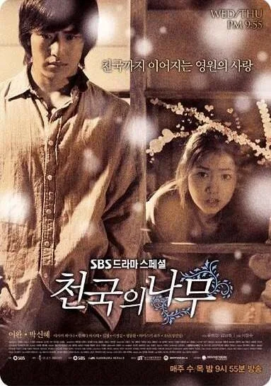 Райское дерево (сериал, 2006) Райское дерево (сериал, 2006)