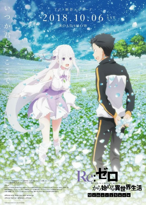 Re:Zero. Жизнь с нуля в другом мире: Снежные воспоминания (аниме, 2018) Re:Zero. Жизнь с нуля в другом мире: Снежные воспоминания (аниме, 2018)