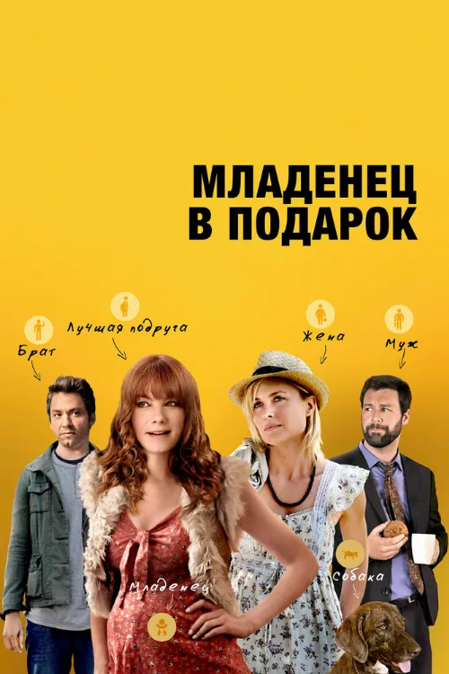 Младенец в подарок (фильм, 2013) Младенец в подарок (фильм, 2013)