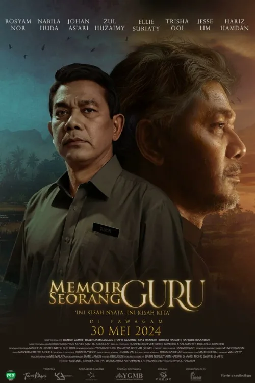 Мемуары гуру Соранга (фильм, 2024) Мемуары гуру Соранга (фильм, 2024)