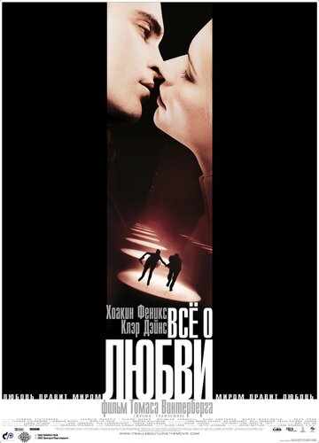 Фильм Всё о любви (2002) смотреть онлайн