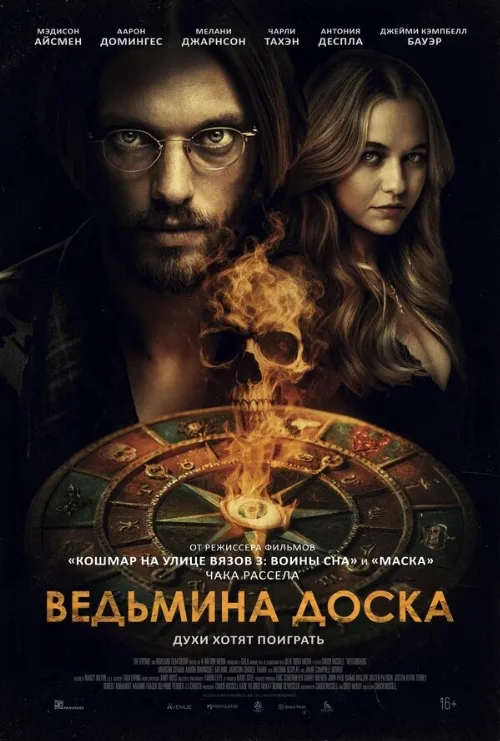 Ведьмина доска (фильм, 2024) Ведьмина доска (фильм, 2024)