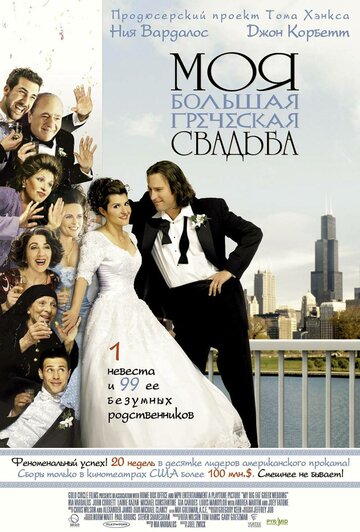 Фильм Моя большая греческая свадьба (2001) смотреть онлайн