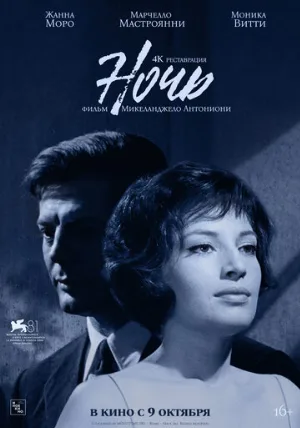Ночь (фильм, 1961) Ночь (фильм, 1961)