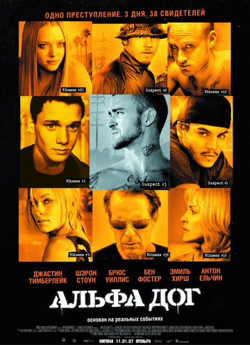 Фильм Альфа Дог (2005) смотреть онлайн